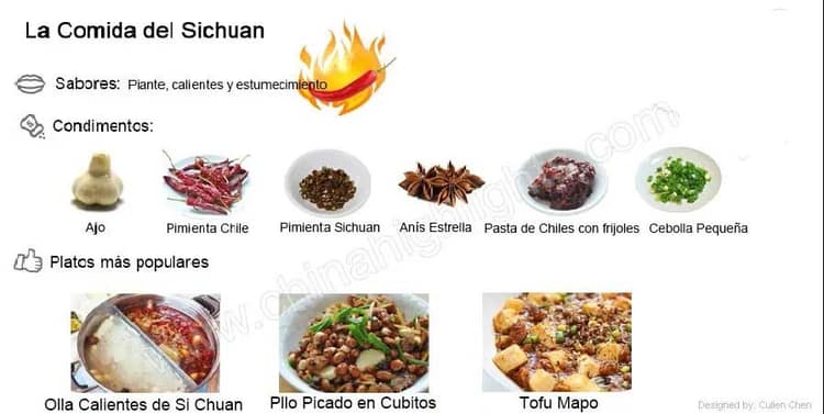 Sichuan comida-Los platos más populares y ricos de Sichuan