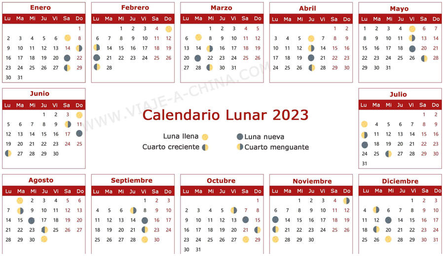 Calendario Lunar 2023 Luna Llena, Luna Nueva, Eclipse Lunar, Superluna