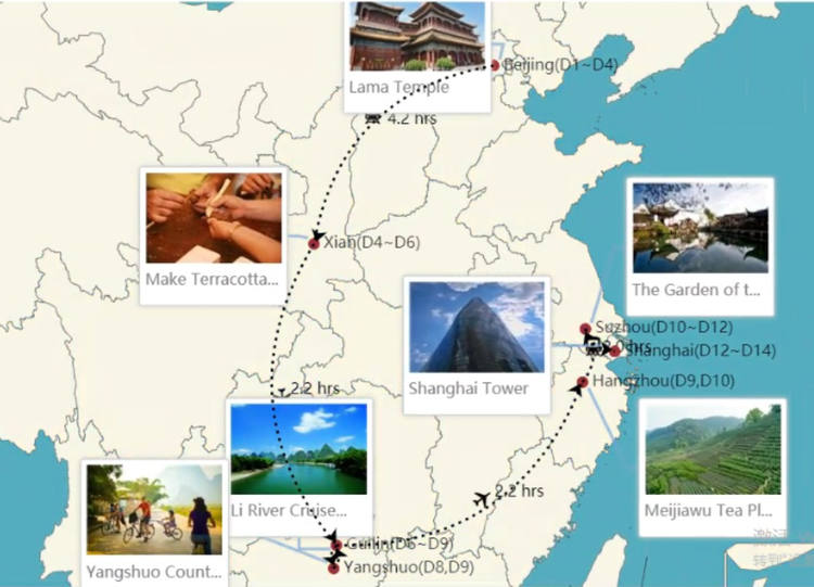 Mapa de la Ruta de 14 dias en China