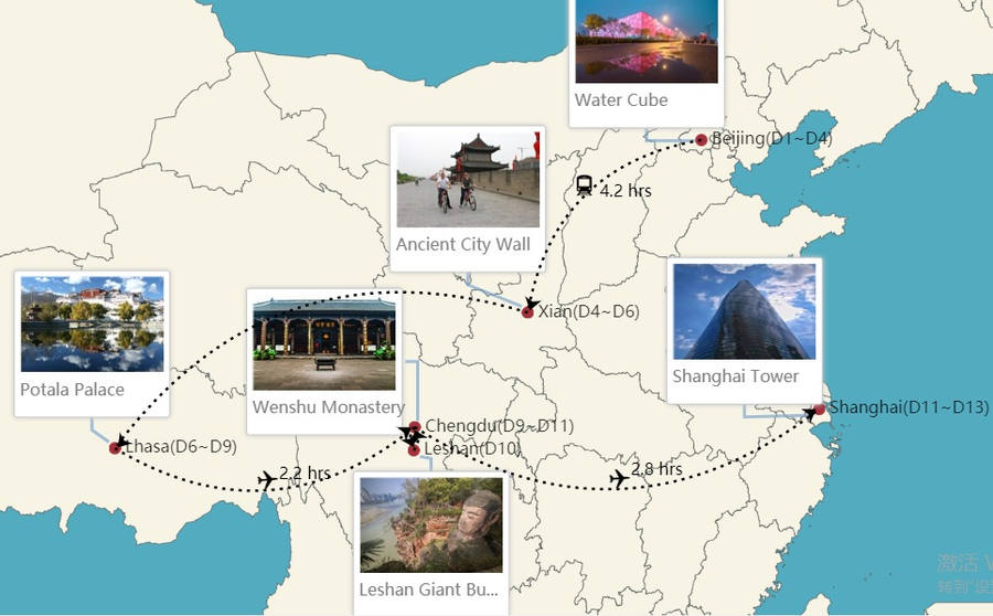 Mapa de la Ruta de 13 dias en China