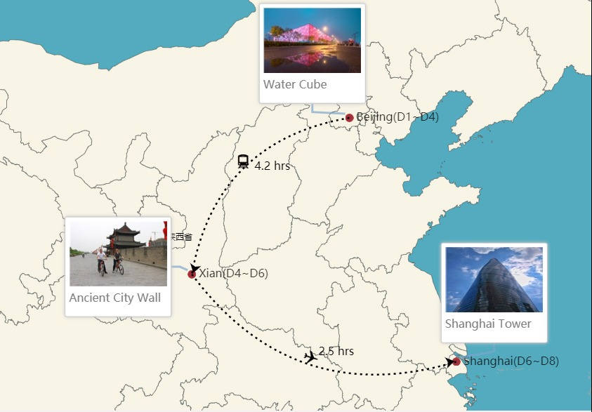 Mapa de la Ruta Beijing, Xian y Shanghai