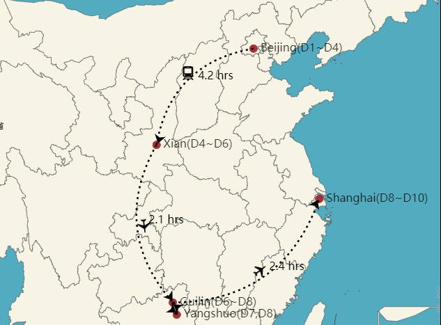 Mapa de itinerario clásico de China 10 días